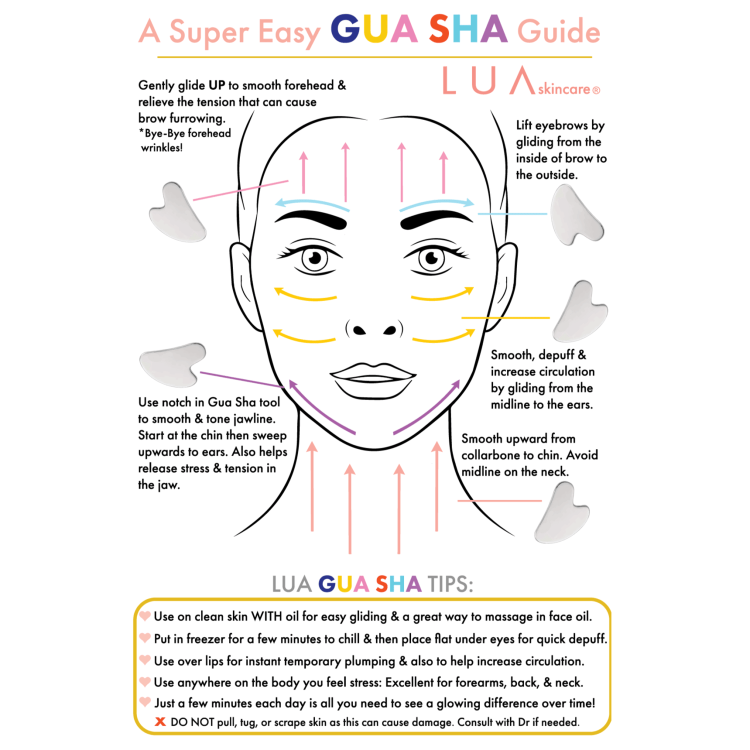 LUA GUA SHA